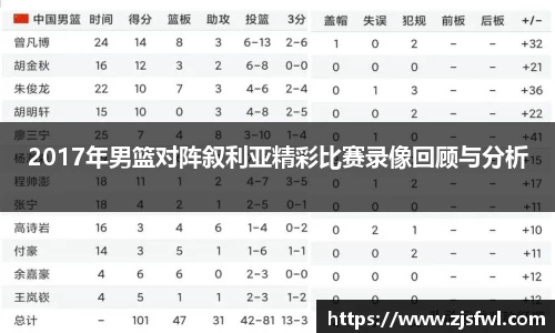 2017年男篮对阵叙利亚精彩比赛录像回顾与分析